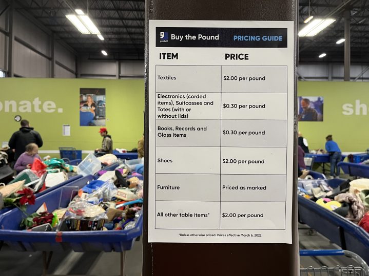 A tall beam in the Buy The Pound outlet in Gorham, Maine has a pricing guide sheet taped to it. This lists all the different types of donated goods for sale, and how much they will cost per pound.