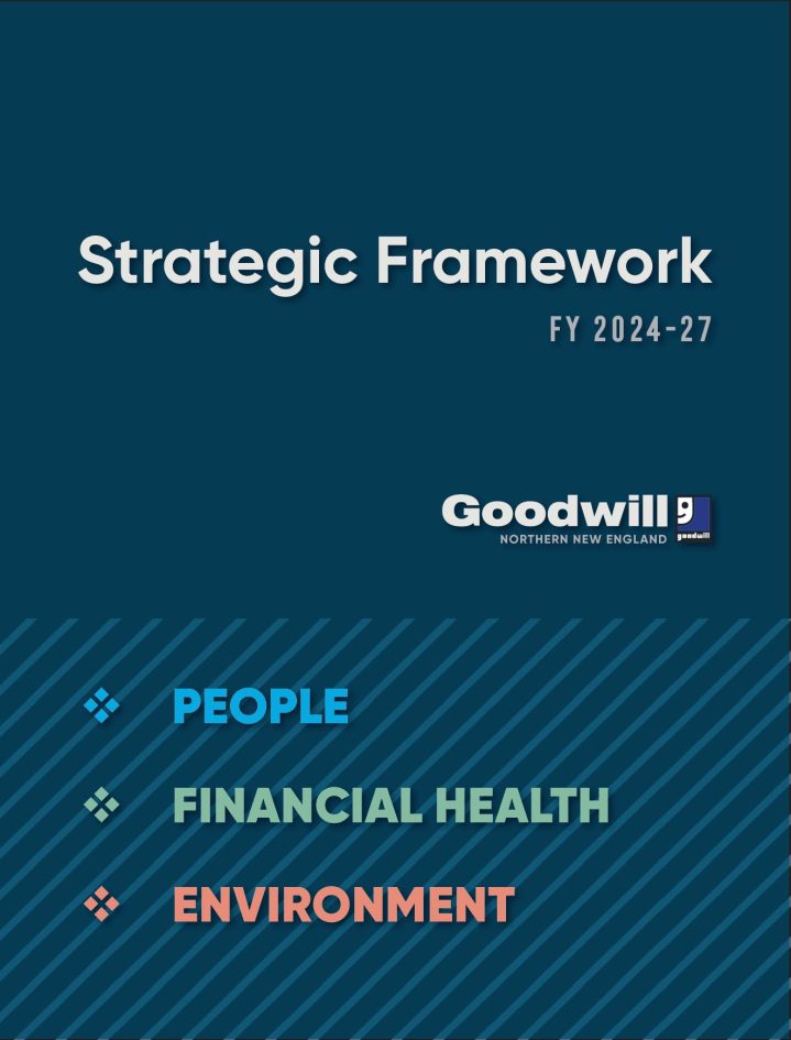 The front of the "Strategic Framework FY 2024-2027" document. It's blue and says "People, Financial Health, Environment" as bullet points.